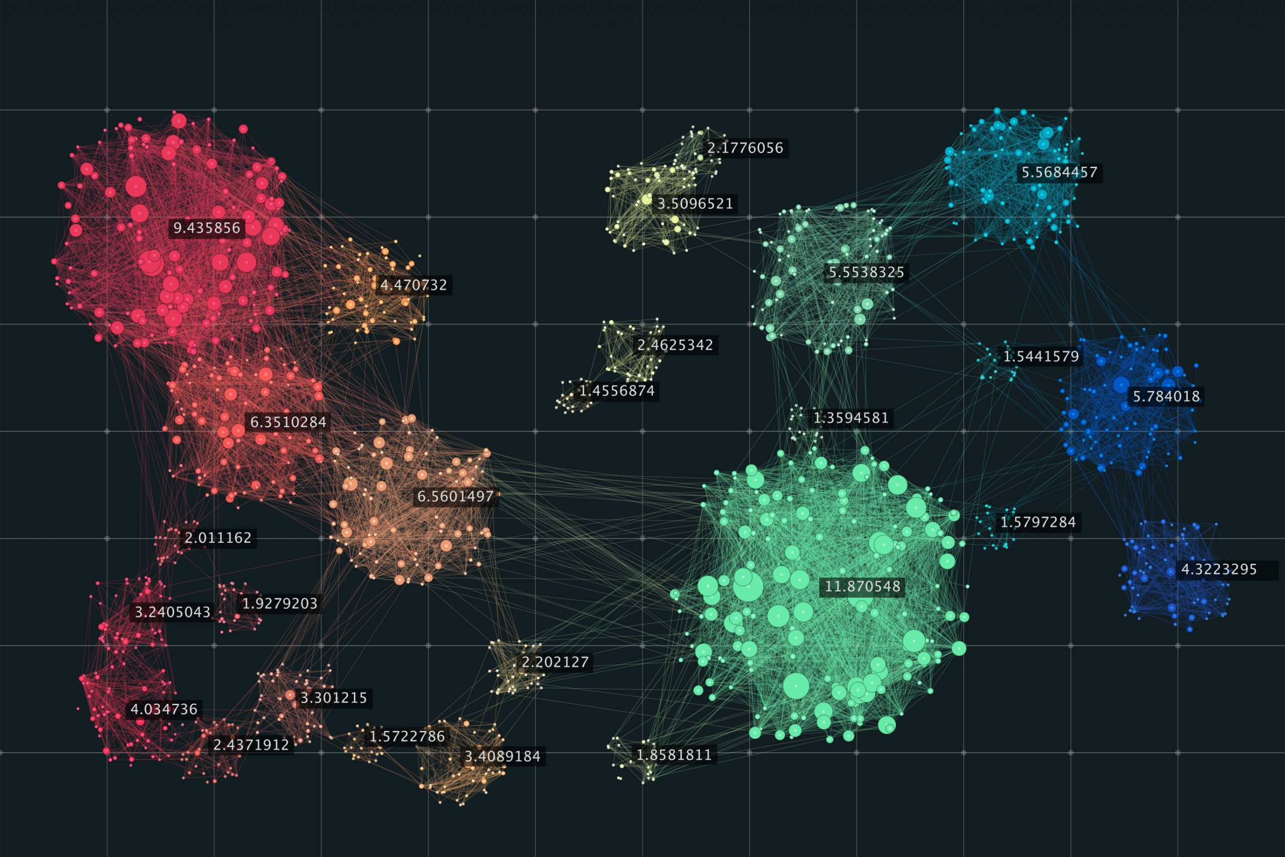 6 clustering 